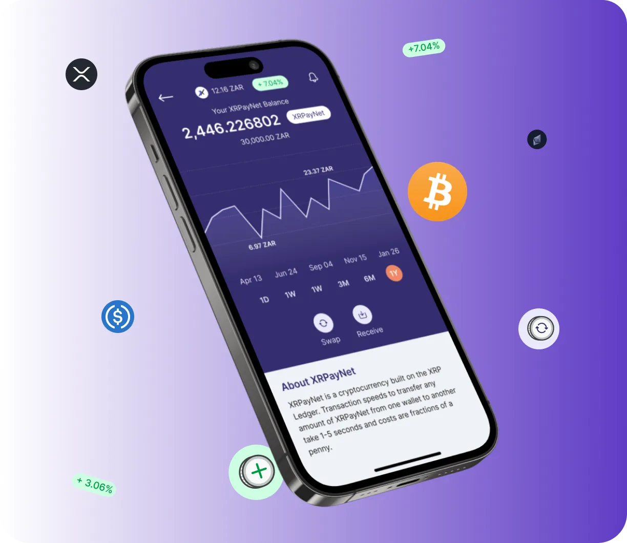 Ethereum 17X Olux - O que é o Ethereum 17X Olux?